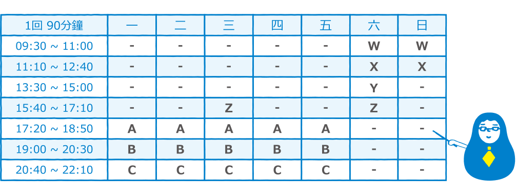 桃園青埔教室