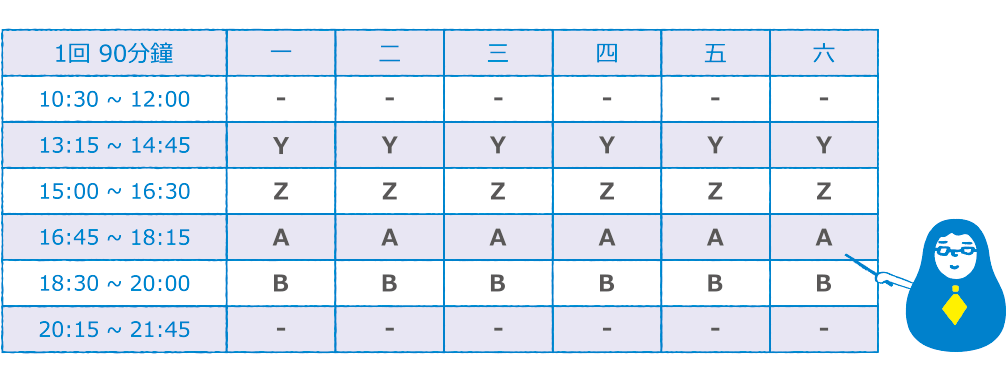 高雄龍華教室